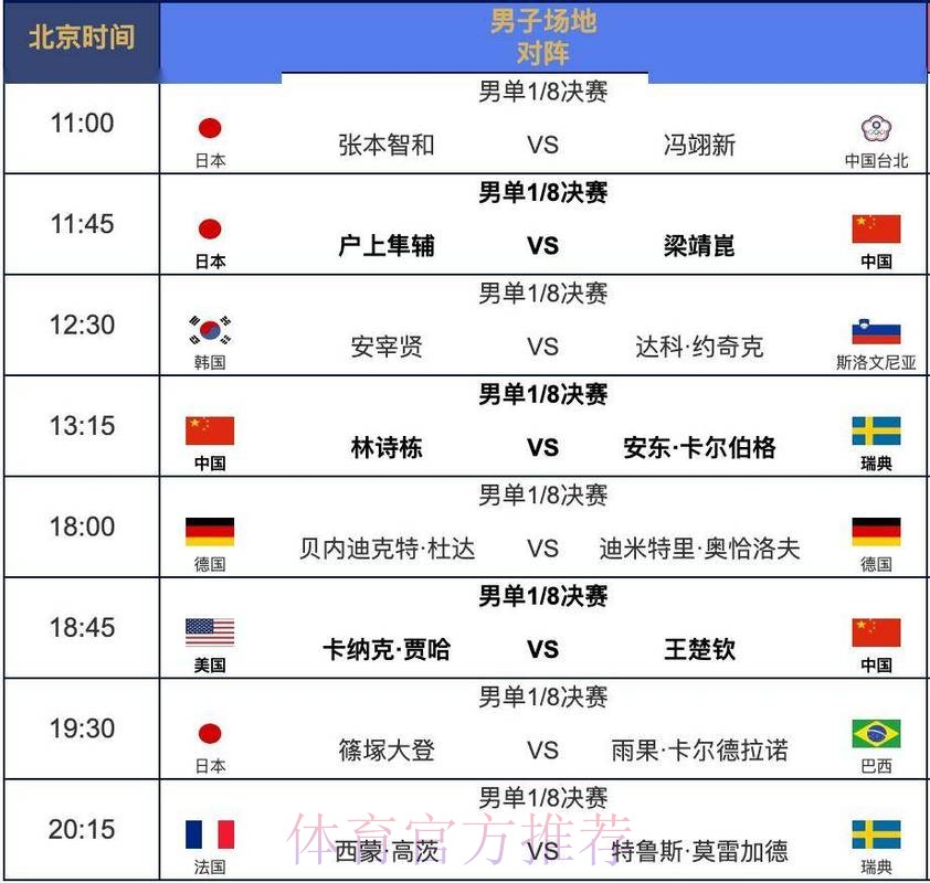 2026世界杯每日赛程完整版实时赛程直播平台 2026世界杯每日赛程完整版实时赛程直播平台