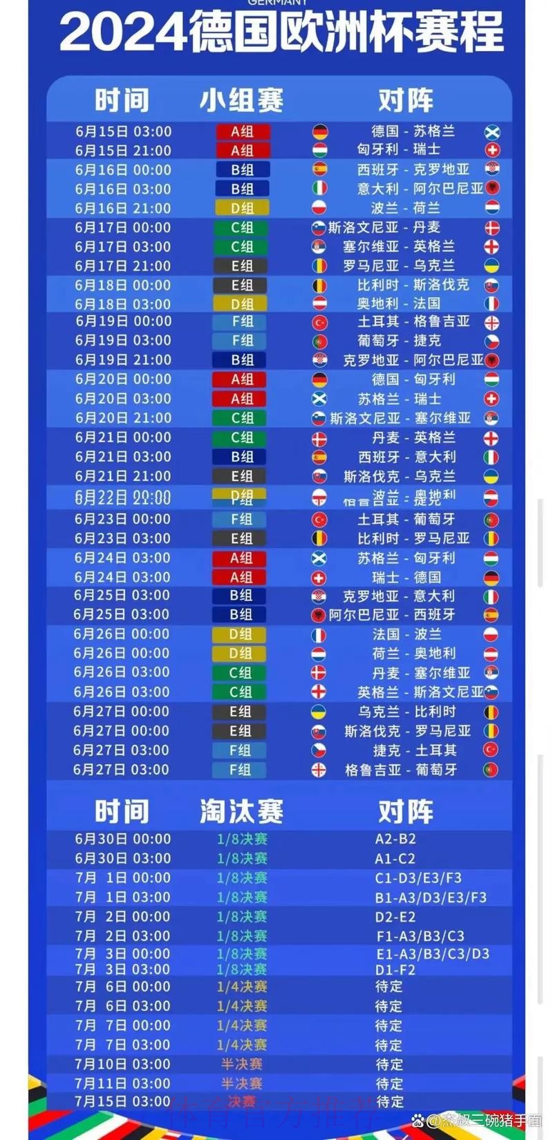 2026世界杯每日赛程实时更新全程直播在哪里看 2026世界杯每日赛程实时更新全程直播在哪里看