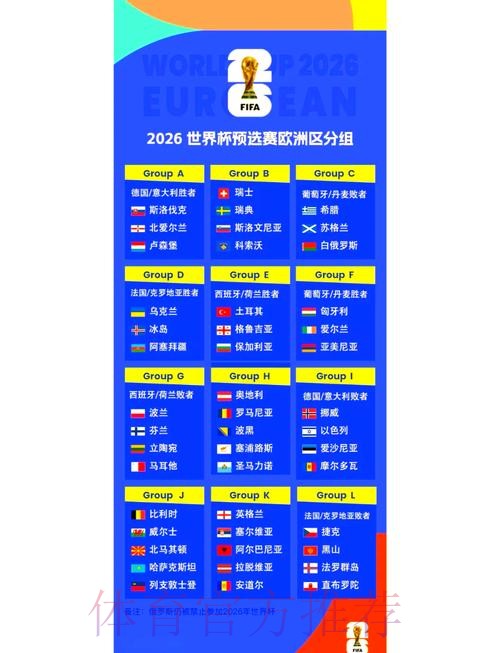 2026世界杯小组赛赛程完整版最新时间表官网入口