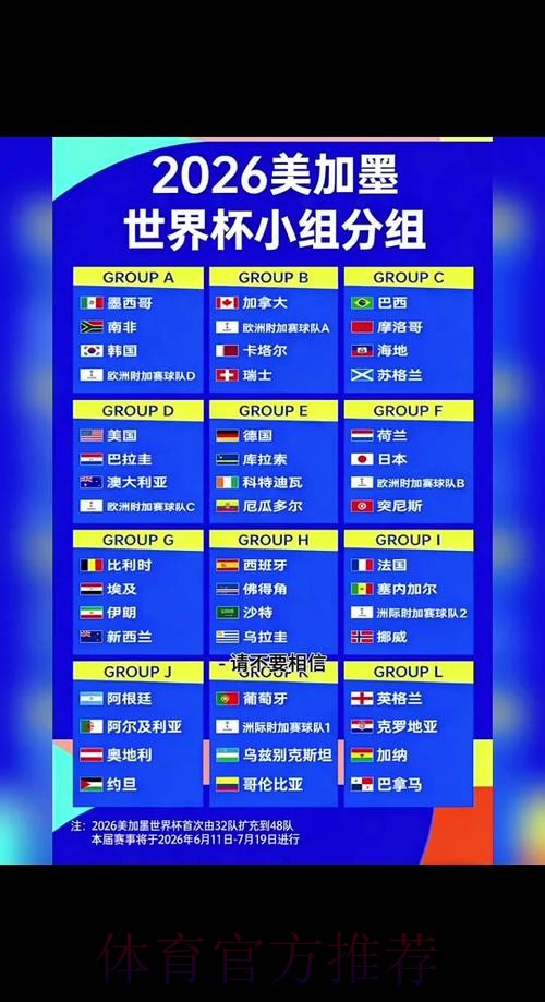 2026世界杯赛程一览完整安排在哪里看 2026世界杯赛程一览完整安排在哪里看